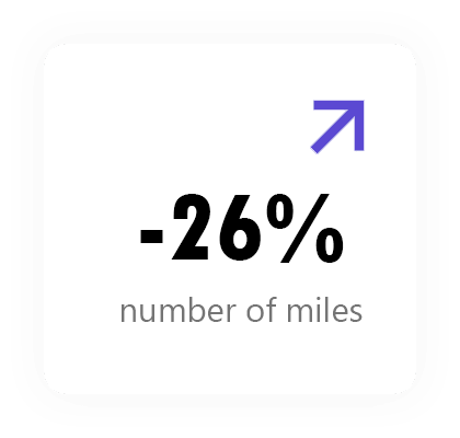 reduce number of traveled miles