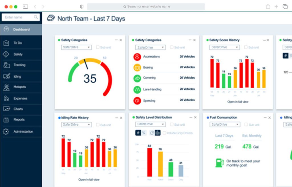 A screenshot of Mix Telematics fleet management software system