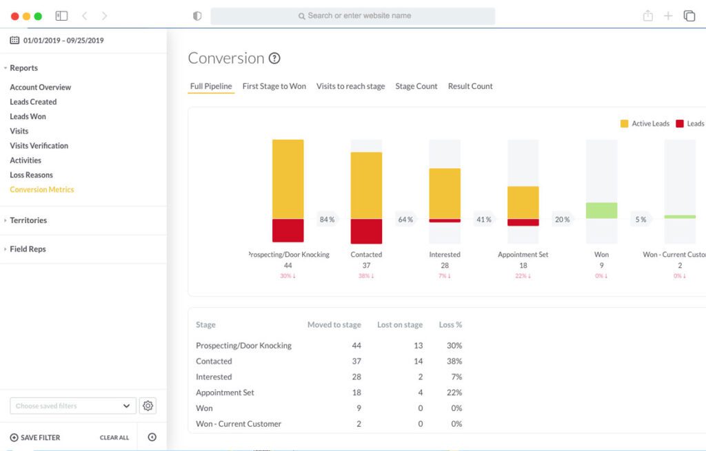 Screenshot from Spotio Route Optimization Software